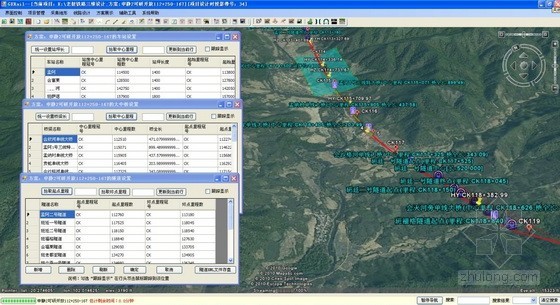 BIM技术在高速铁路设计中的应用