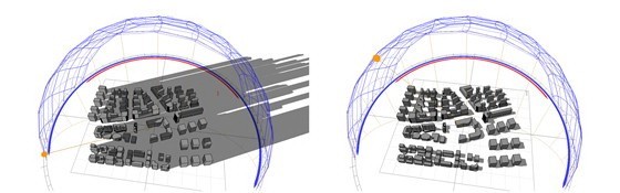 基于“杭州之门”项目——绿色设计及分析