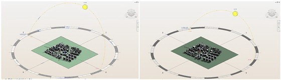 基于“杭州之门”项目——绿色设计及分析