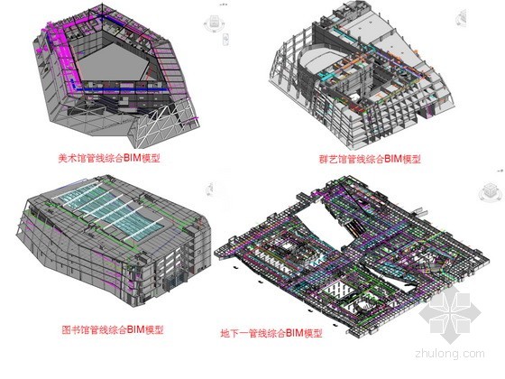 山东省会文化艺术中心“三馆”项目