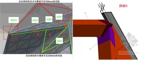 山东省会文化艺术中心“三馆”项目