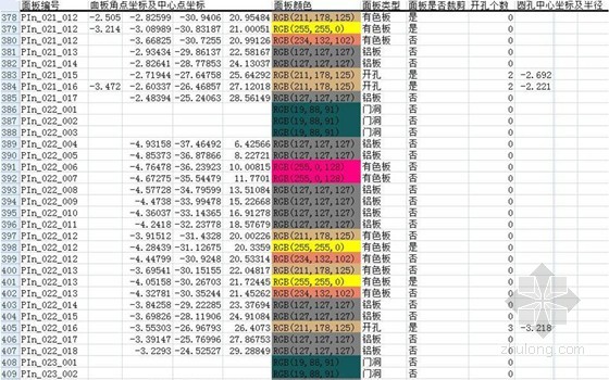 重庆国际马戏城项目