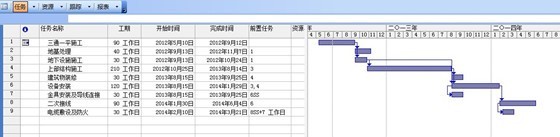 沙州750kV数字化变电站