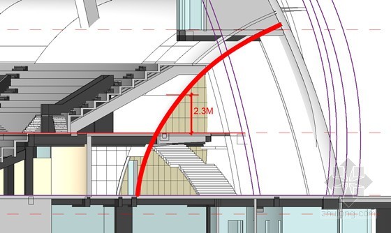 重庆国际马戏城项目