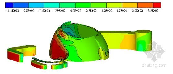 重庆国际马戏城项目
