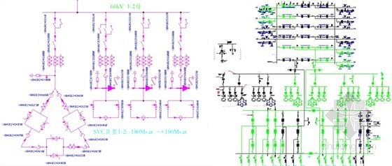 沙州750kV数字化变电站