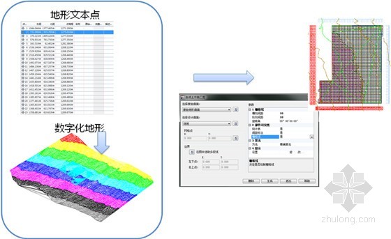 沙州750kV数字化变电站