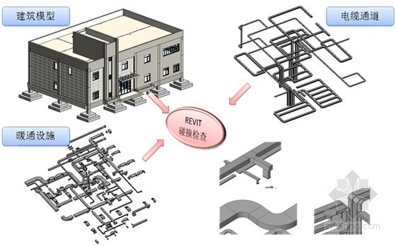 沙州750kV数字化变电站