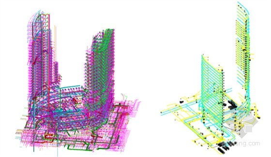 中国华融大厦项目