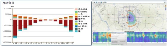 中航工业规划建设科研综合楼