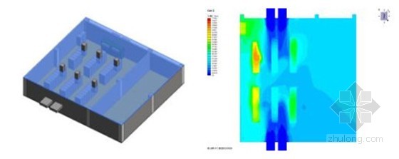 中航工业规划建设科研综合楼