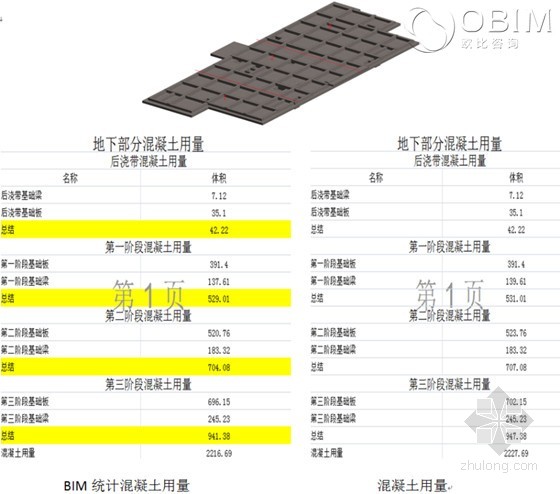 山西省心血管病医院医技综合楼
