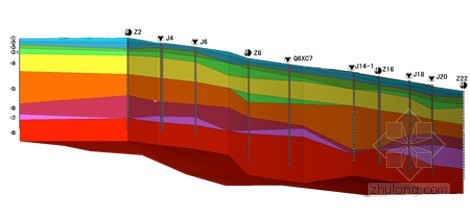 BIM在陈翔路地道工程中的应用