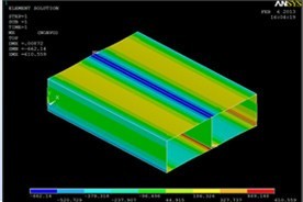 BIM在陈翔路地道工程中的应用