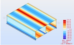 BIM在陈翔路地道工程中的应用