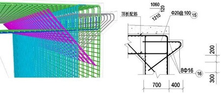 BIM在陈翔路地道工程中的应用
