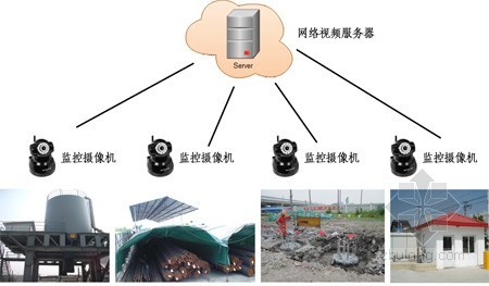 BIM在陈翔路地道工程中的应用