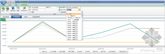 建谊集团基于RIB-iTWO系统的项目BIM 5D应用实例