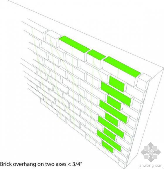 BIM在290 Mulberry Street项目表皮设计中的应用