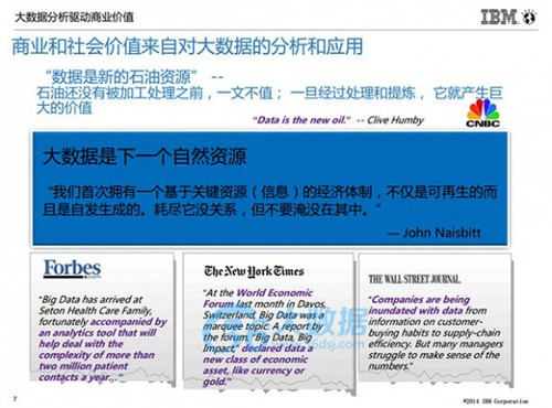 IBM朱辉：大数据分析的5个高复制使用场景及案例分享(含PPT)