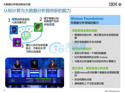 IBM朱辉：大数据分析的5个高复制使用场景及案例分享(含PPT)