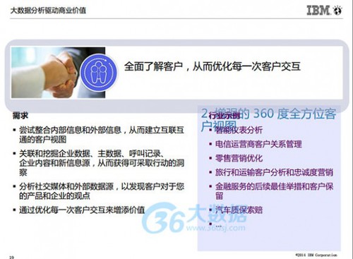 IBM朱辉：大数据分析的5个高复制使用场景及案例分享(含PPT)