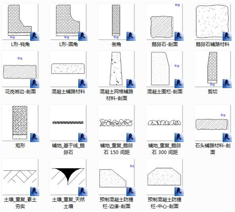 Revit建筑结构水电暖MEP室内施工模型族库大全|机电族模型Revit族库大全+BIM族库