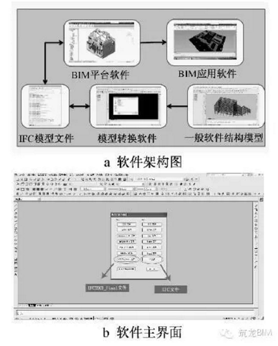 BIM应用于古建筑加固平移实际工程