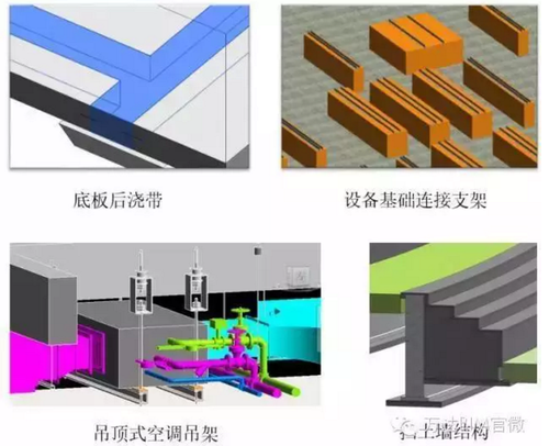 为您揭开万达BIM实验模型的神秘面纱