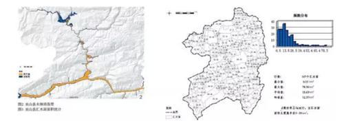 BIM技术在风景名胜区规划中的应用