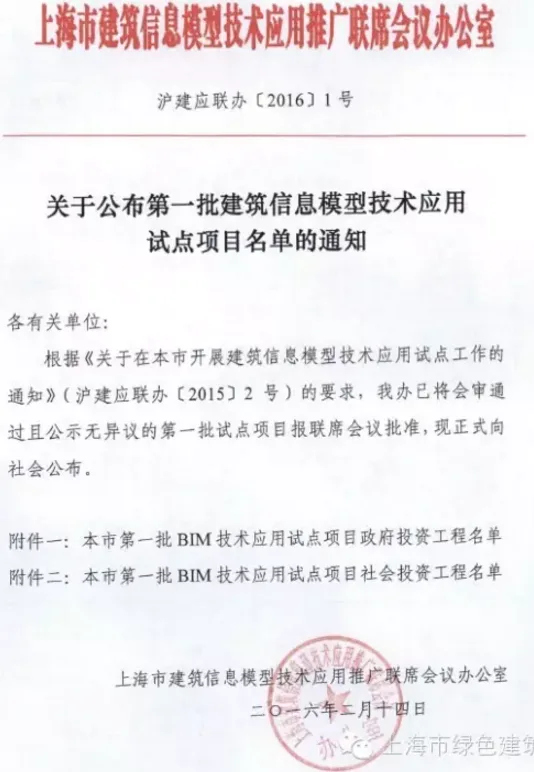 上海市第一批建筑信息模型技术应用试点项目名单公布