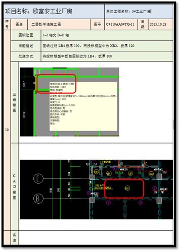 湖南六建欧富安科研生产中心项目BIM商务应用