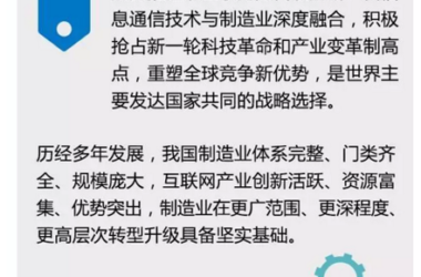 推进“互联网＋” 建设制造强国-BIM建筑网