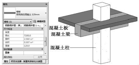 施工图设计阶段BIM模型的工程算量问题