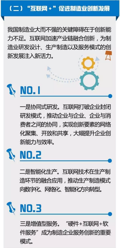 推进“互联网＋” 建设制造强国