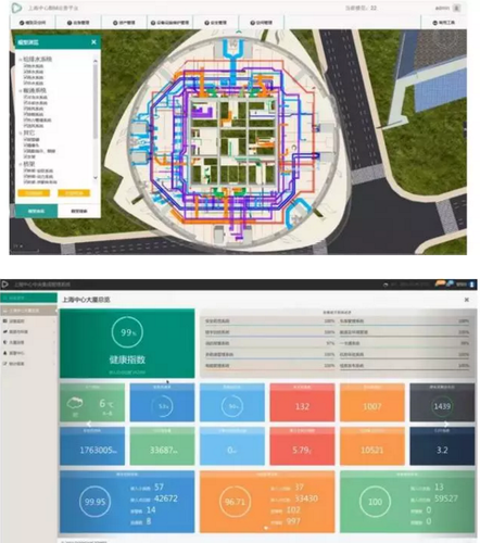 上海中心全生命周期BIM应用 引领绿色建造典范工程