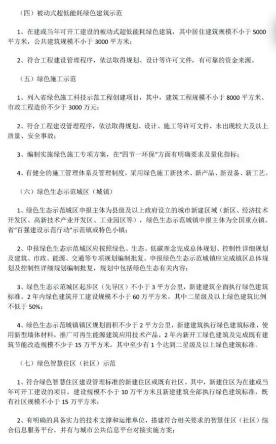 山东省省级建筑节能与绿色建筑发展专项资金管理办法