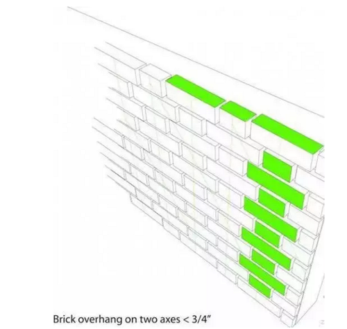 BIM在建筑表皮设计中的应用