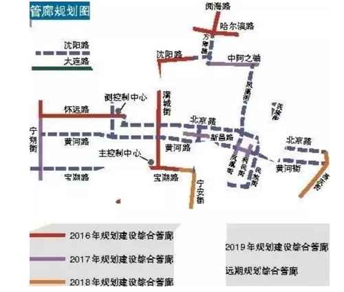 银川采用BIM等数字化管控建设10条综合管廊