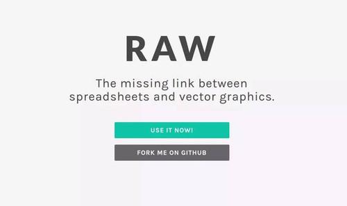 全球20个最佳大数据可视化工具，高级PPTers的法宝