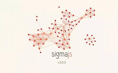 全球20个最佳大数据可视化工具，高级PPTers的法宝