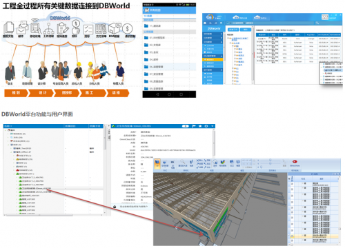 BIM平台选型攻略