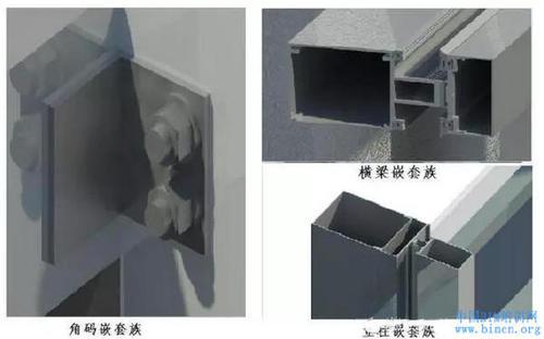 BIM遇上“建筑外衣”所产生的碰撞效果