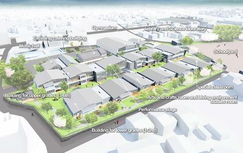 BIM国际案例——日本山鹿小学（上）