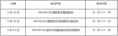 诚邀参加图软开发者创新俱乐部及第二期俱乐部活动！