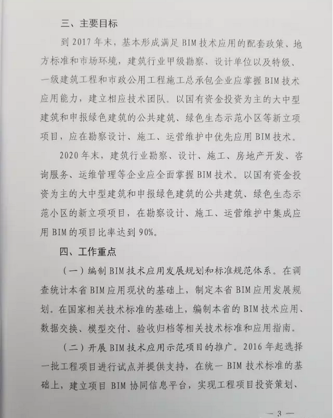 云南省住建厅关于推进建筑信息模型技术应用的实施意见