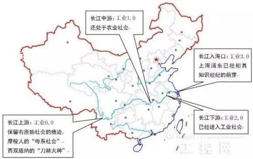 工业4.0与住宅产业化