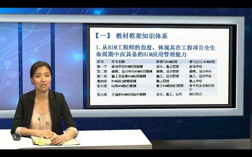 2016年全国建筑信息模型（BIM）专业技能考试顺利举行