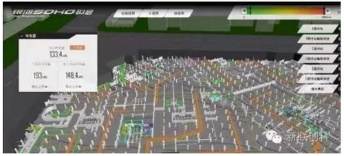 BIM赋予SOHO项目感知力和生命力