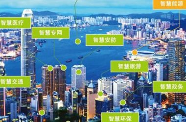 智慧城市名不副实 痛点究竟在哪里？-BIM建筑网